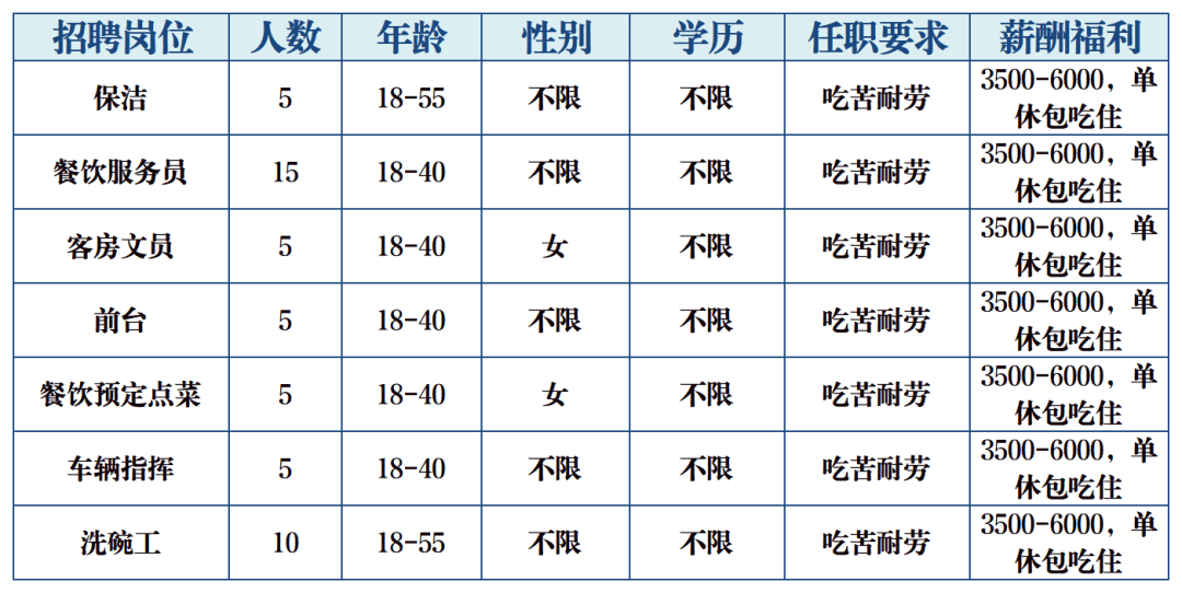 乐清市虹桥镇最新招聘信息概览，最新职位与招聘信息全解析