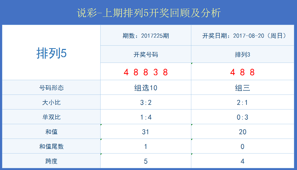 7777788888王中王开奖十记录网，数据资料解释落实_ios66.42.65