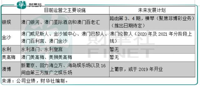 2024澳门特马今晚开奖07期，决策资料解释落实_ios7.16.89