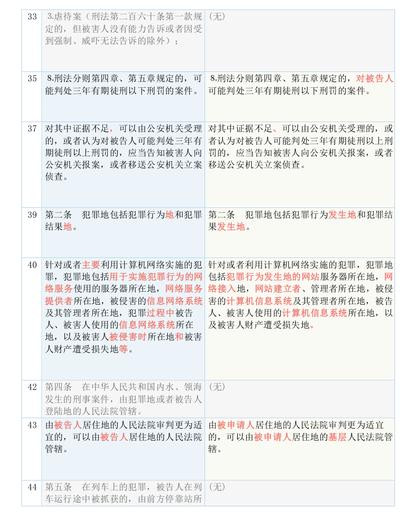 一码一肖100%精准，最新答案解释落实_3D8.99.66