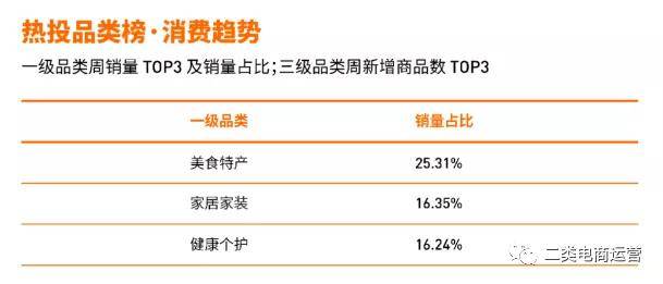 新澳精准资料免费提供，最新热门解答落实_战略版18.43.1