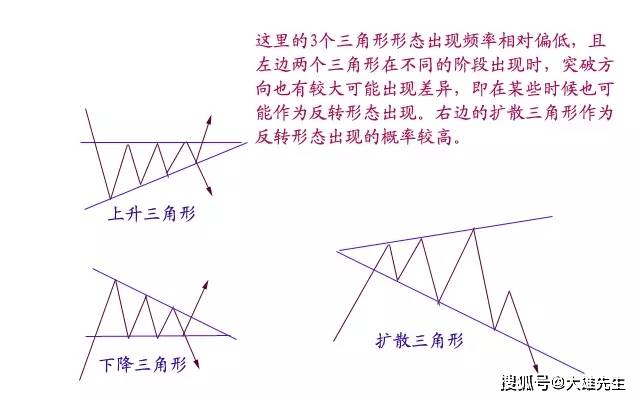 羊肠小道 第8页