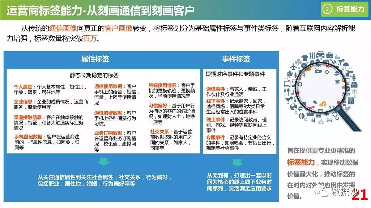 澳门最精准免费资料大全旅游团，数据资料解释落实_WP63.88.93