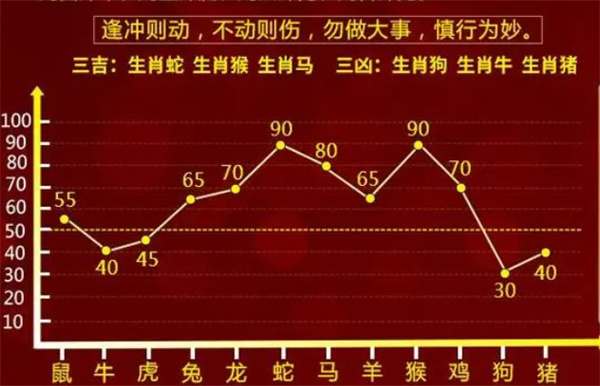 最准一肖一码100，全面解答解释落实_3D17.43.23