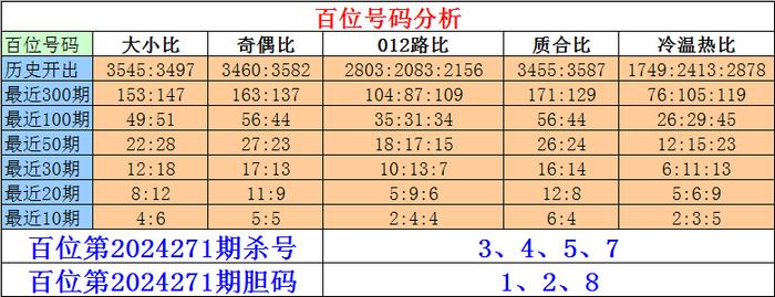 刘伯温一肖一码资料大公开，最新答案解释落实_V版21.77.79