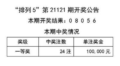 2024年天天开好彩资料，动态词语解释落实_3D25.97.59