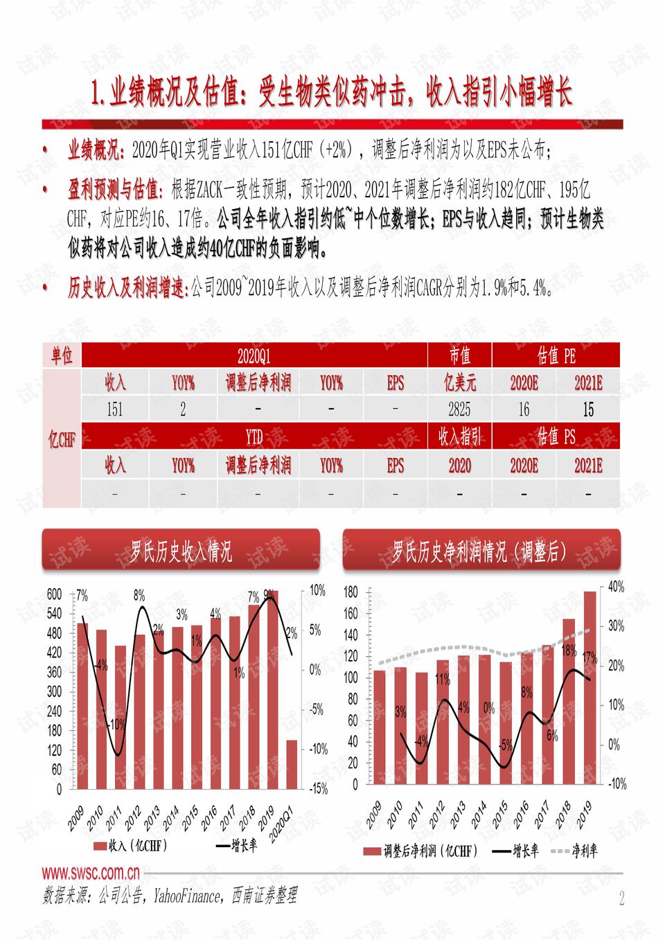 白小姐四肖四码100%准，数据资料解释落实_BT67.97.90