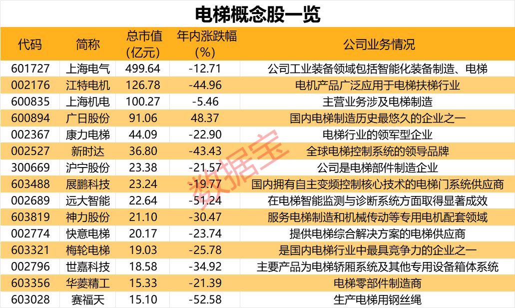 2024新奥历史开奖记录，最新热门解答落实_iShop40.20.88