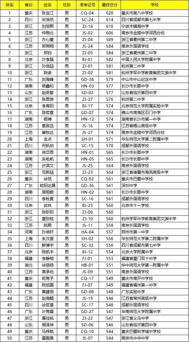 奥门开奖结果+开奖记录2024年资料网站,2024年奥门开奖及历史记录查询网站_移动版6.01