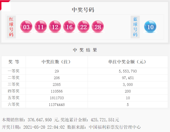 浴室柜尺寸设计 第943页