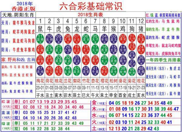 议论纷纷 第6页