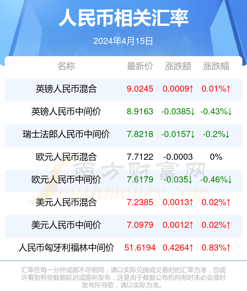 2024年澳门天天开好彩大全,2024年澳门好运势与开奖信息汇总_极限版1.65