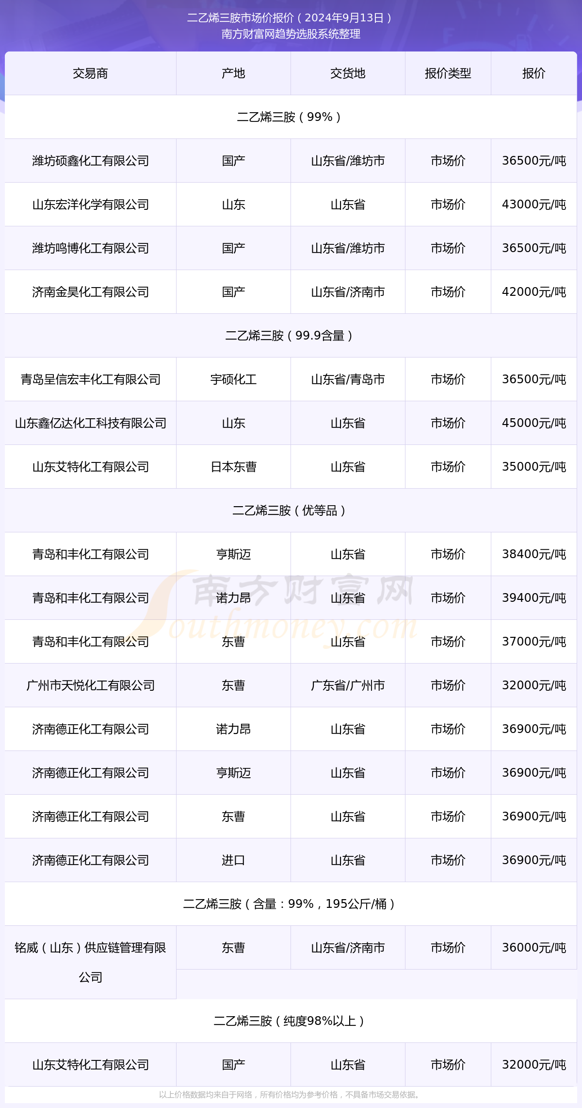 2024年正版资料免费大全下载,2024年免费获取正版资料大全_娱乐版0.76