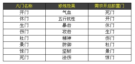 奥门一码一肖一特一中,奥门投注技巧一网打尽_娱乐版6.84