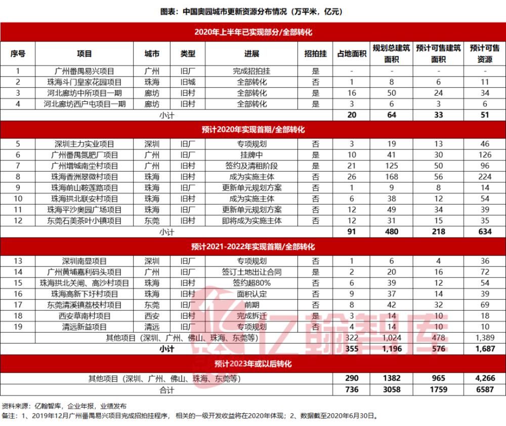 开奖信息揭秘