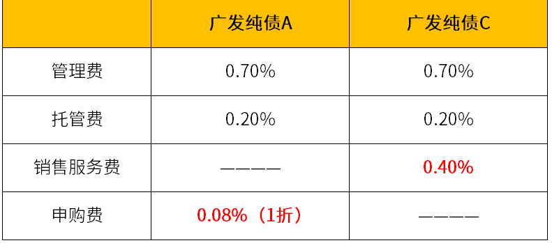 澳门三码三码精准100%,澳门精准三码技巧全揭秘_极限版0.44