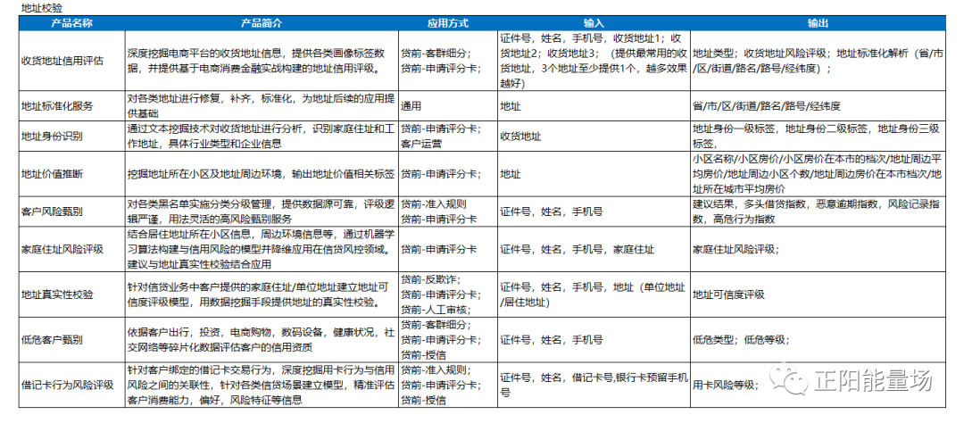 实地方案验证：2024新奥正版资料免费_策略版89.98.19