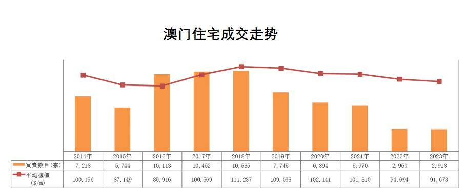 体规划执行讲解：2024年澳门的资料热：_RemixOS71.56.2