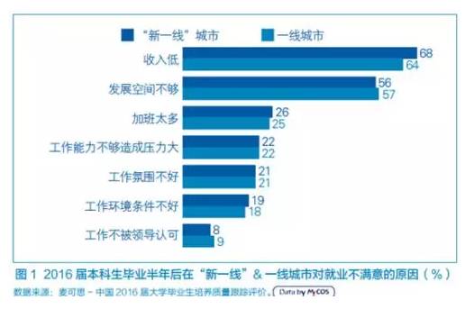 分析验证数据：新澳门最精准正最精准龙门：：_Advance96.22.71