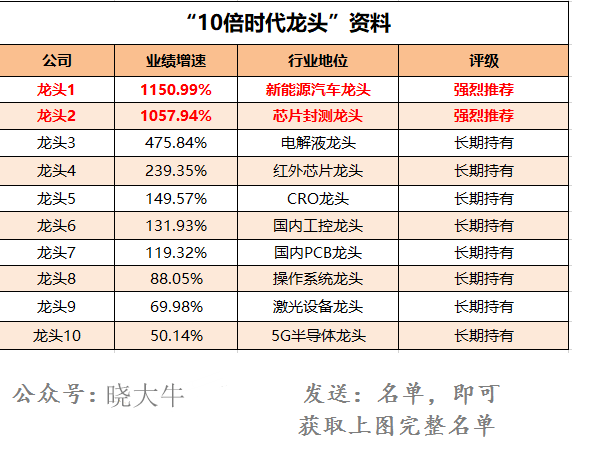 计执行方案：香港正版挂牌最快最新：：：_9DM70.85.72