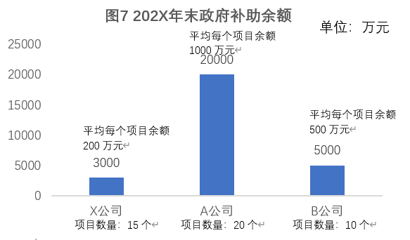 一心一意 第6页