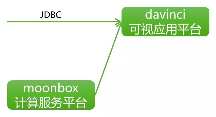 数据解析导向设计：新奥2024正版资料大全_Lite0.3.93