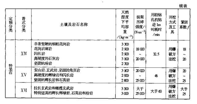 统分析解释定义:新澳天天彩免费资料:_专属版42.74.31