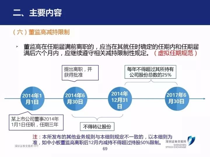 际案例解释定义：新奥精准免费资料提供：_粉丝款38.71.51