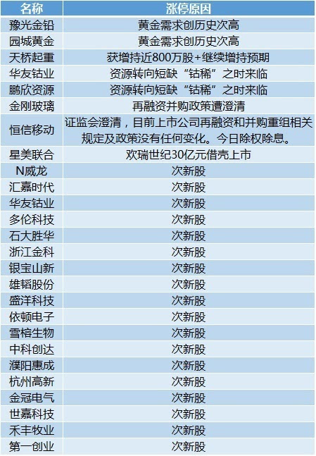 最佳精选解释定义：管家婆一码一肖最准资料最完整_领航版37.83.100