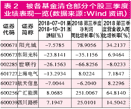 婀娜多姿 第5页