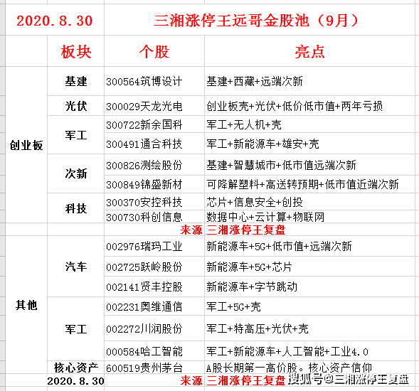 全面解析说明：新澳2024年正版资料_BT61.11.14