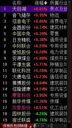 定性评估说明:澳门天天彩期期精准单双波色_iShop50.98.71