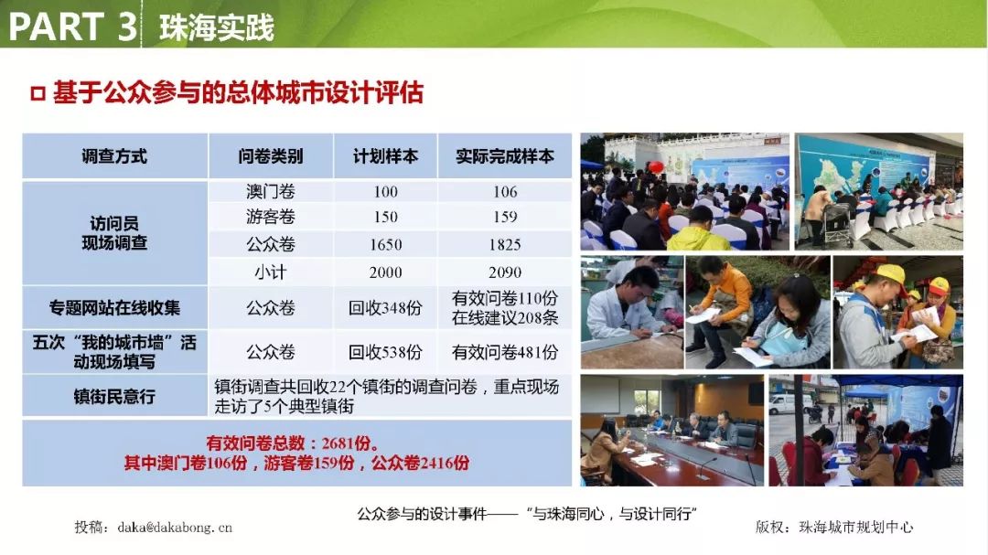 实地设计评估方案:22324濠江论坛2024年209期_HD59.57.86