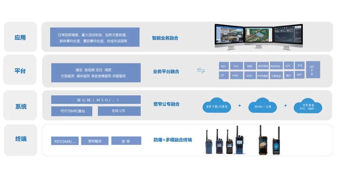 迅捷解答计划执行：2020年新澳门免费资料大全_网页版49.47.14