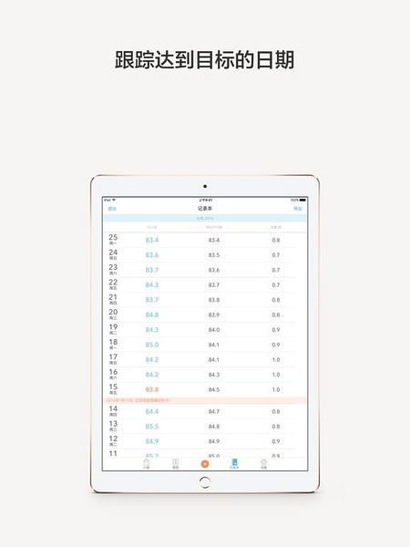 实地验证设计解析：澳码精准资料天天免费_iPad21.87.27