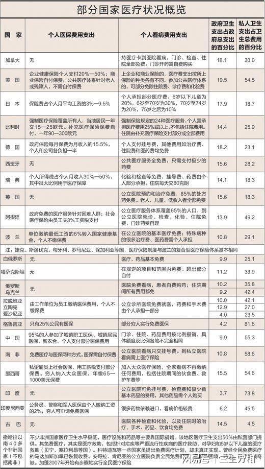 气势恢宏 第7页