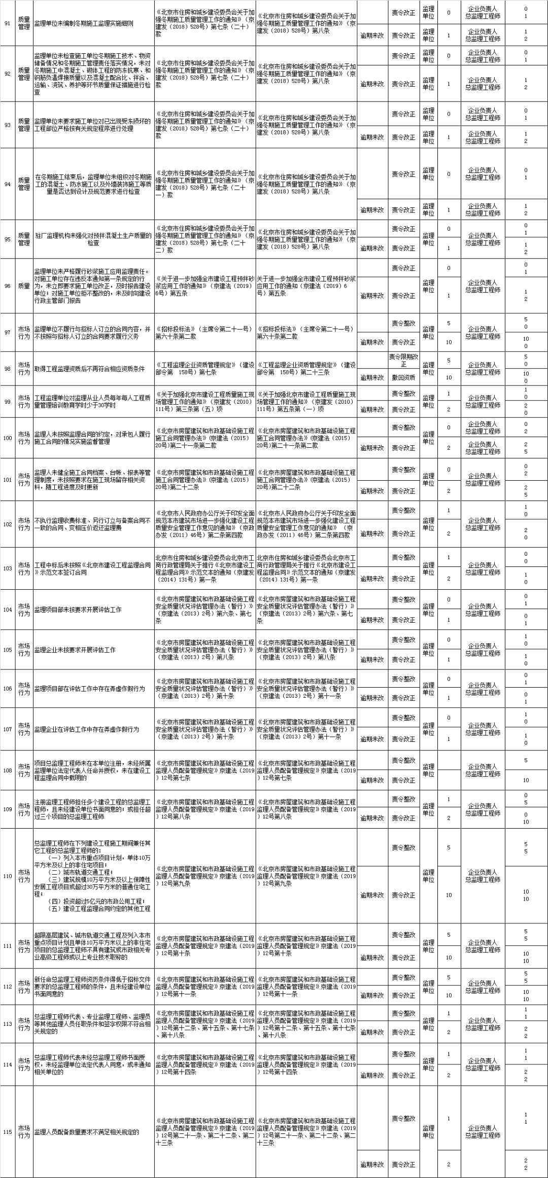 专业问题执行：新澳门历史所有记录大全_The56.79.68