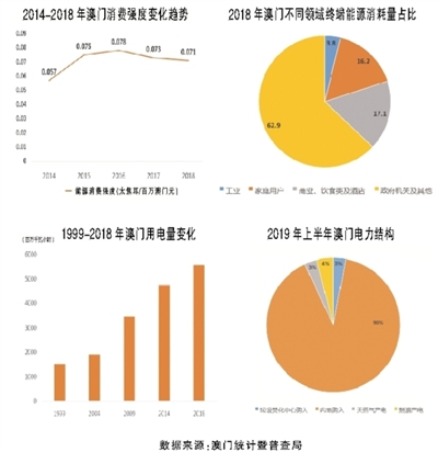 诠释分析定义：2024年澳门原料免费一2024年_app80.61.63