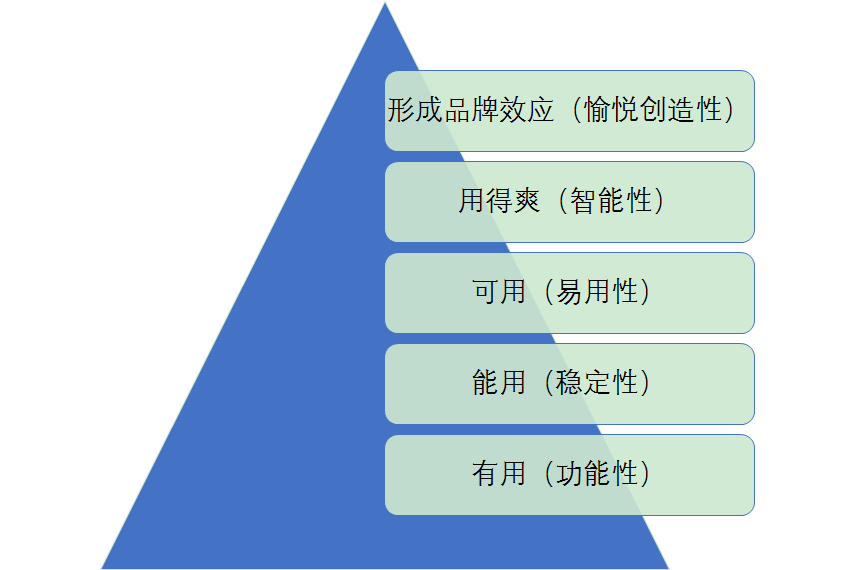 澳门六和资料大会