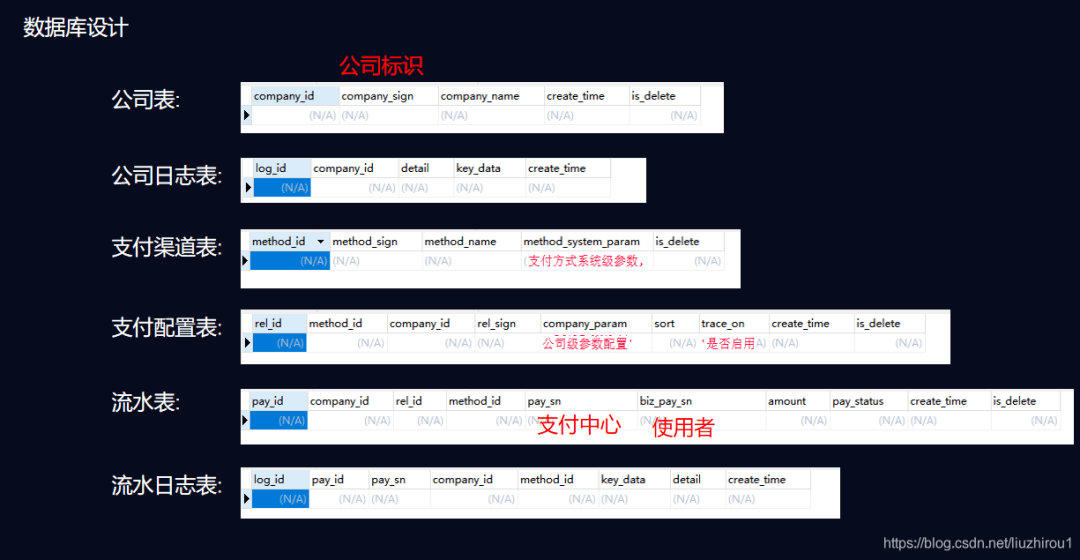 高速响应设计策略：新澳新澳门正版资料_ios71.95.7