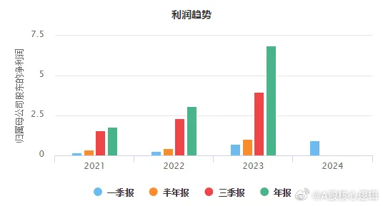 实地数据验证计划：2024年管家婆一奖一特一中_战略版89.13.89