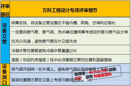 快马加鞭 第10页