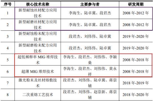 定性解答解释定义：新澳门今晚开特马开奖_GM版24.75.56