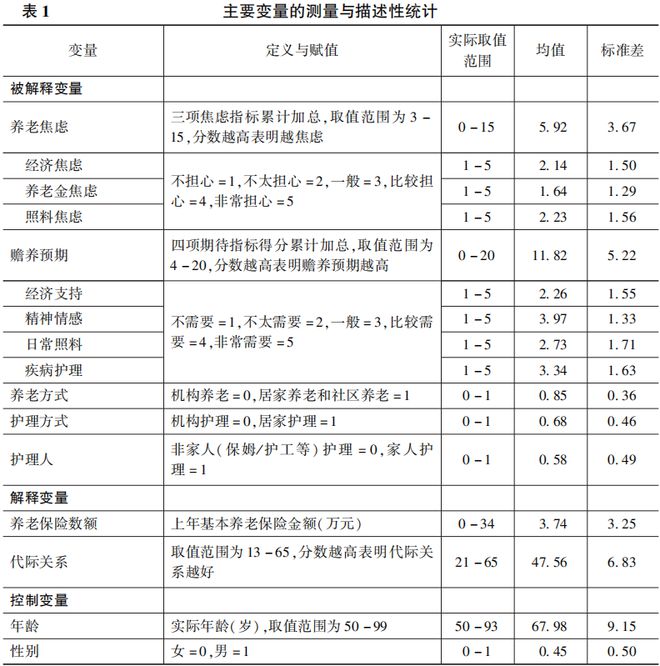 统计分析解释定义：澳门一码一肖一特一中直播_BT40.86.7