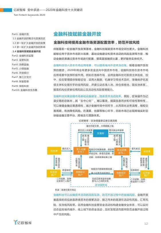 数据驱动分析解析：2024新澳精准资料免费提供_The82.87.32