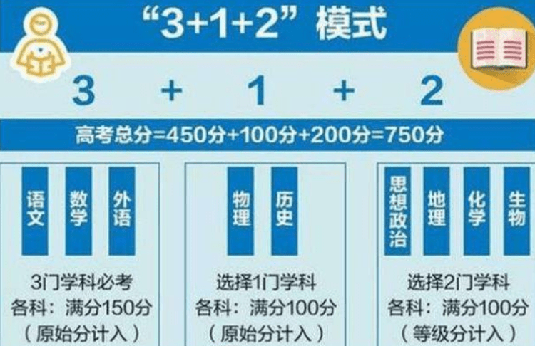 高效计划分析实施：7777788888新奥门开奖结果_iShop37.41.96