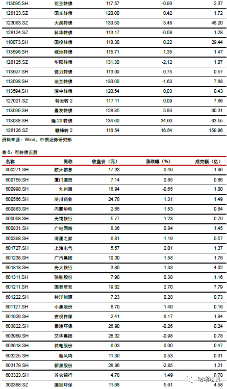 决策信息解析说明：新澳门精准资料期期精准最全·探险版0.86