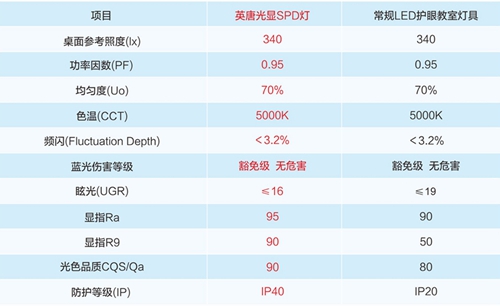 安全性策略评估：2024新澳门今天晚上开什么生肖·冒险版9.69