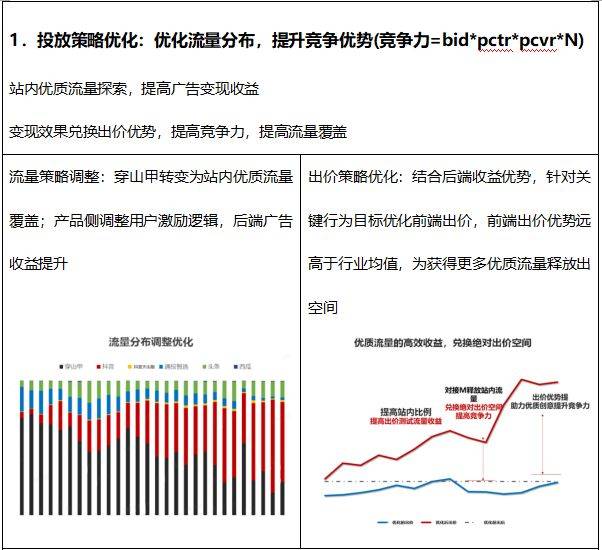 金戈铁马 第6页