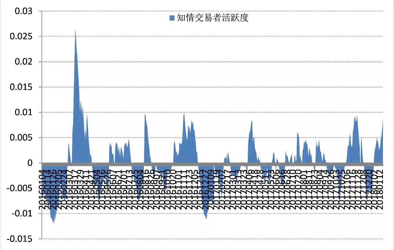 高效评估方法：管家婆一码一肖·标准版4.51